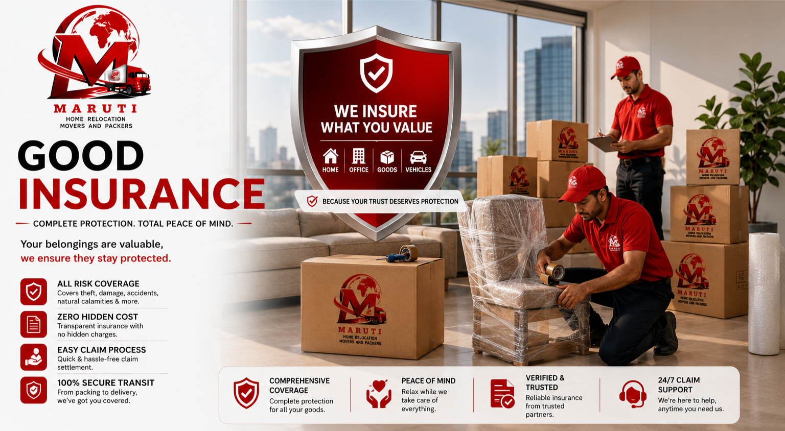 Goods Insurance in Hyderabad